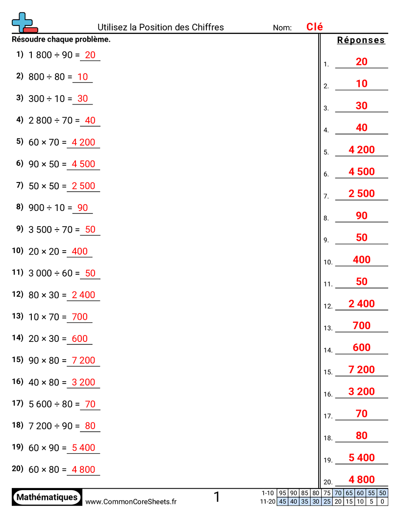 Fiches d'Exercices sur le placement de virgule d'un nombre décimal - utiliser-la-valeur-de-position-pour-resoudre-des-problemes worksheet